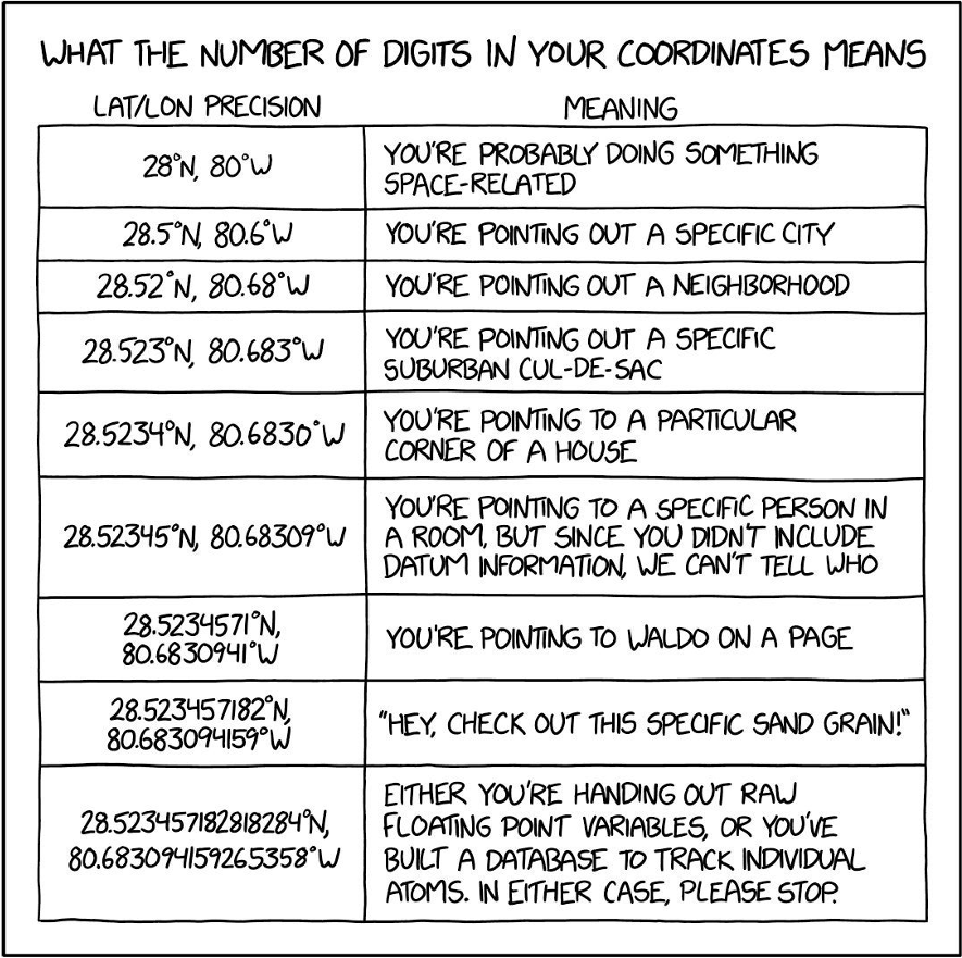 xkcd